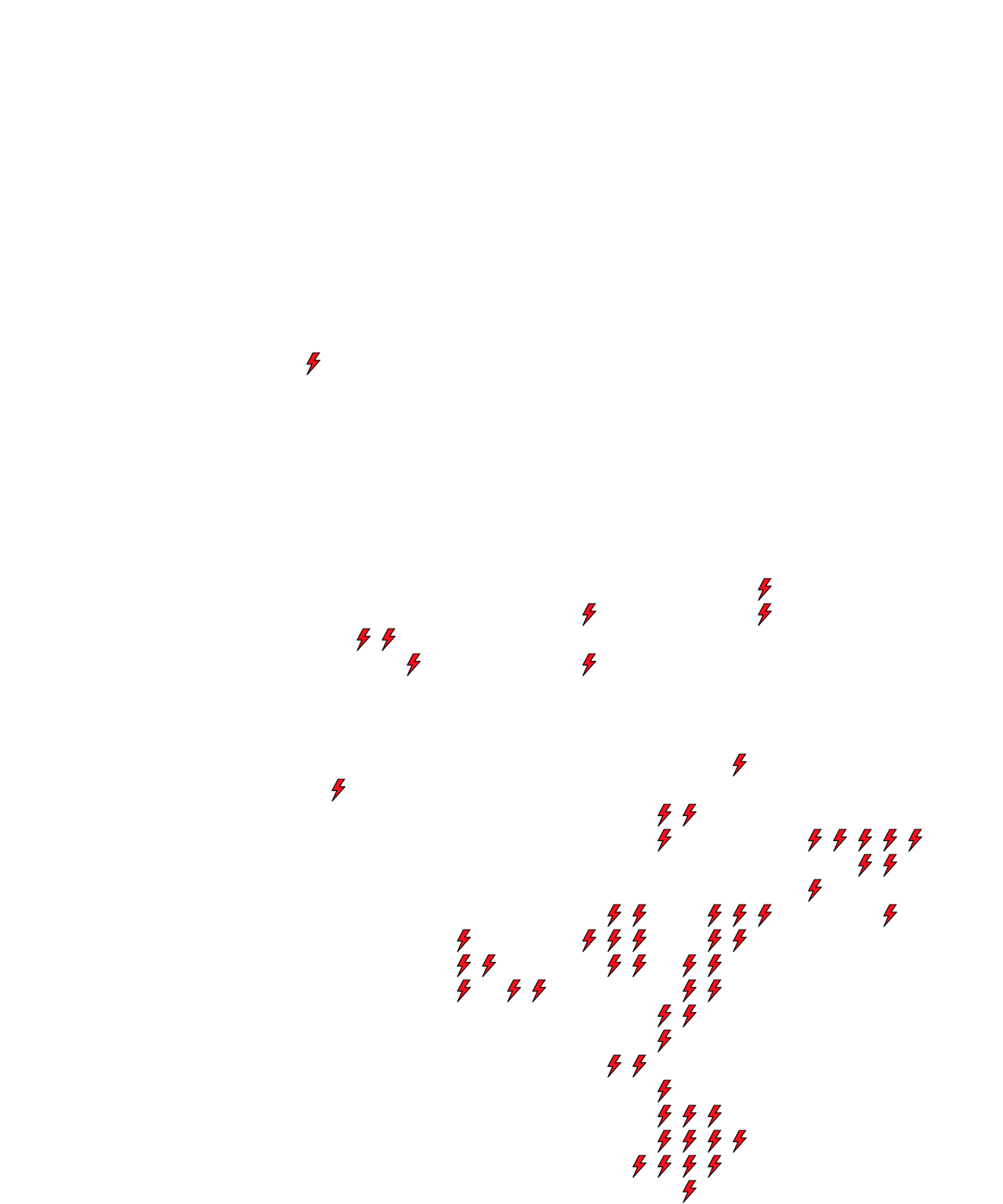 Lighthing Layer