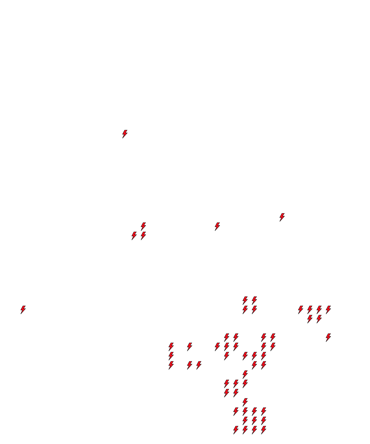 Lighthing Layer