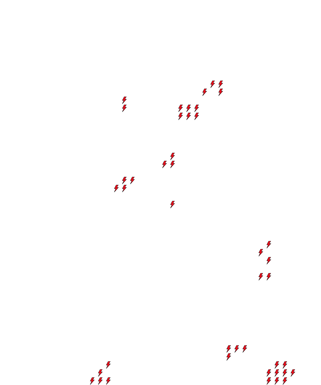 Lighthing Layer
