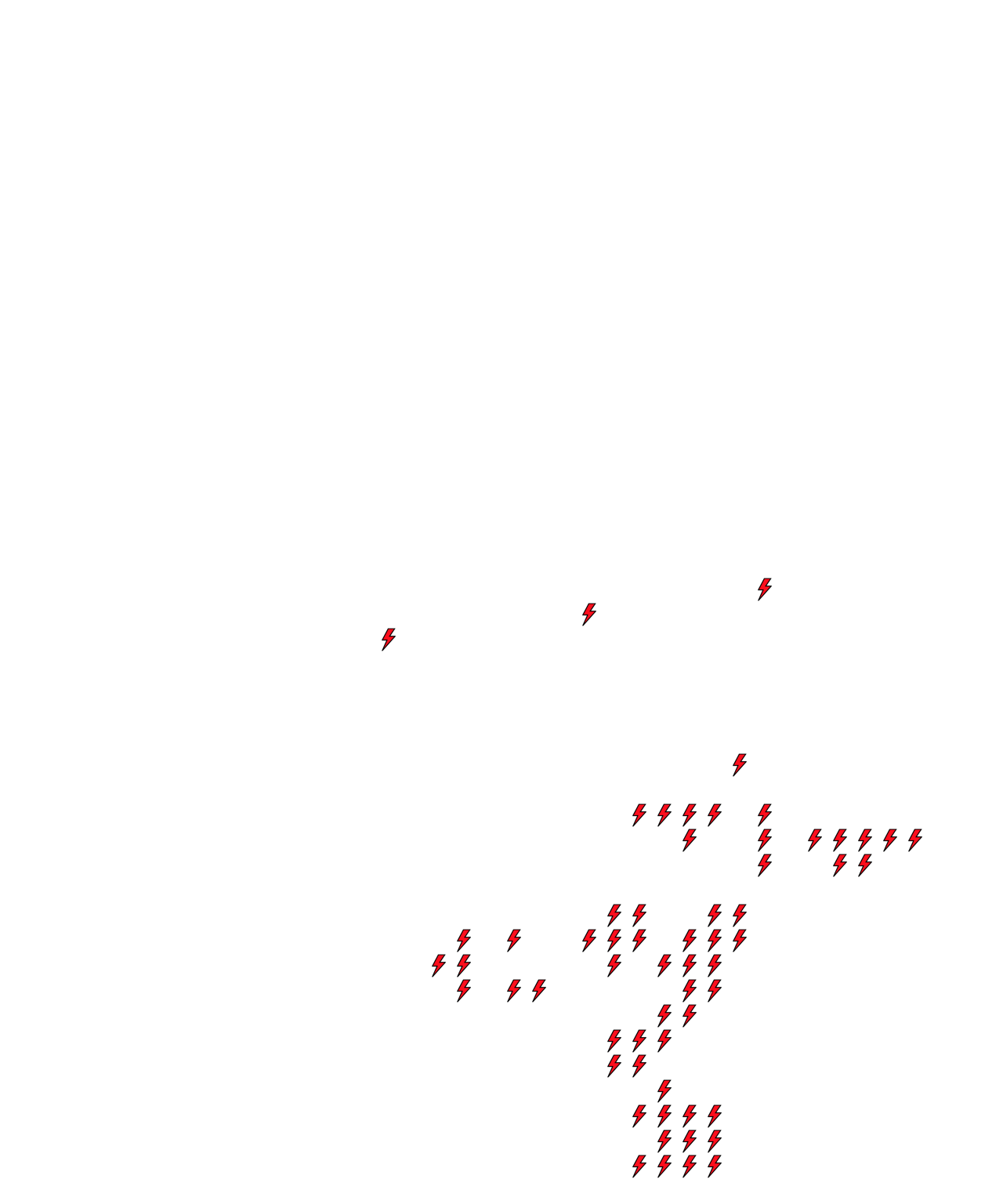 Lighthing Layer