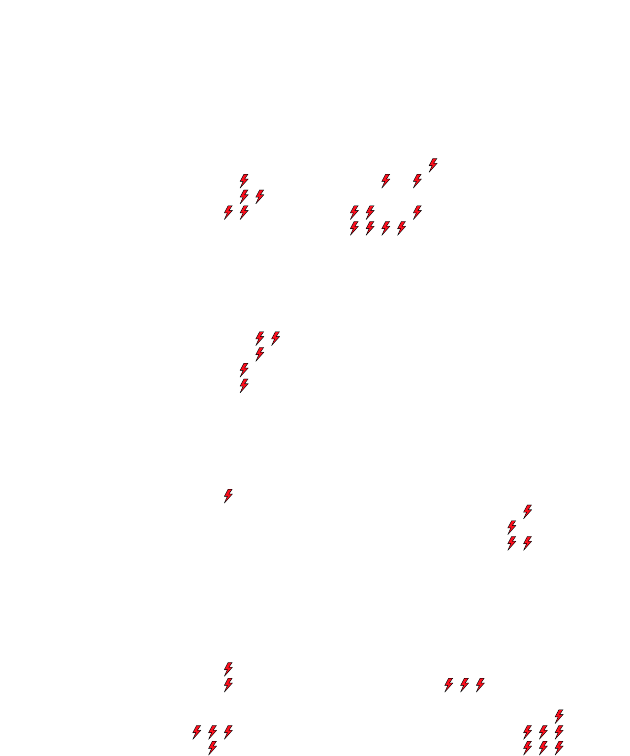 Lighthing Layer
