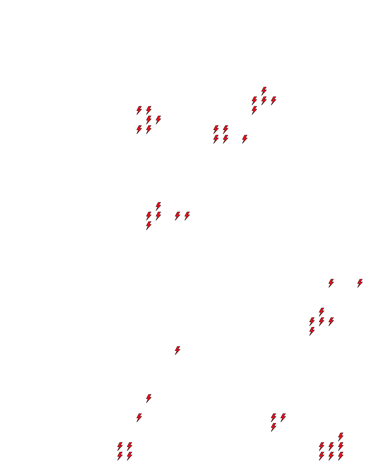 Lighthing Layer