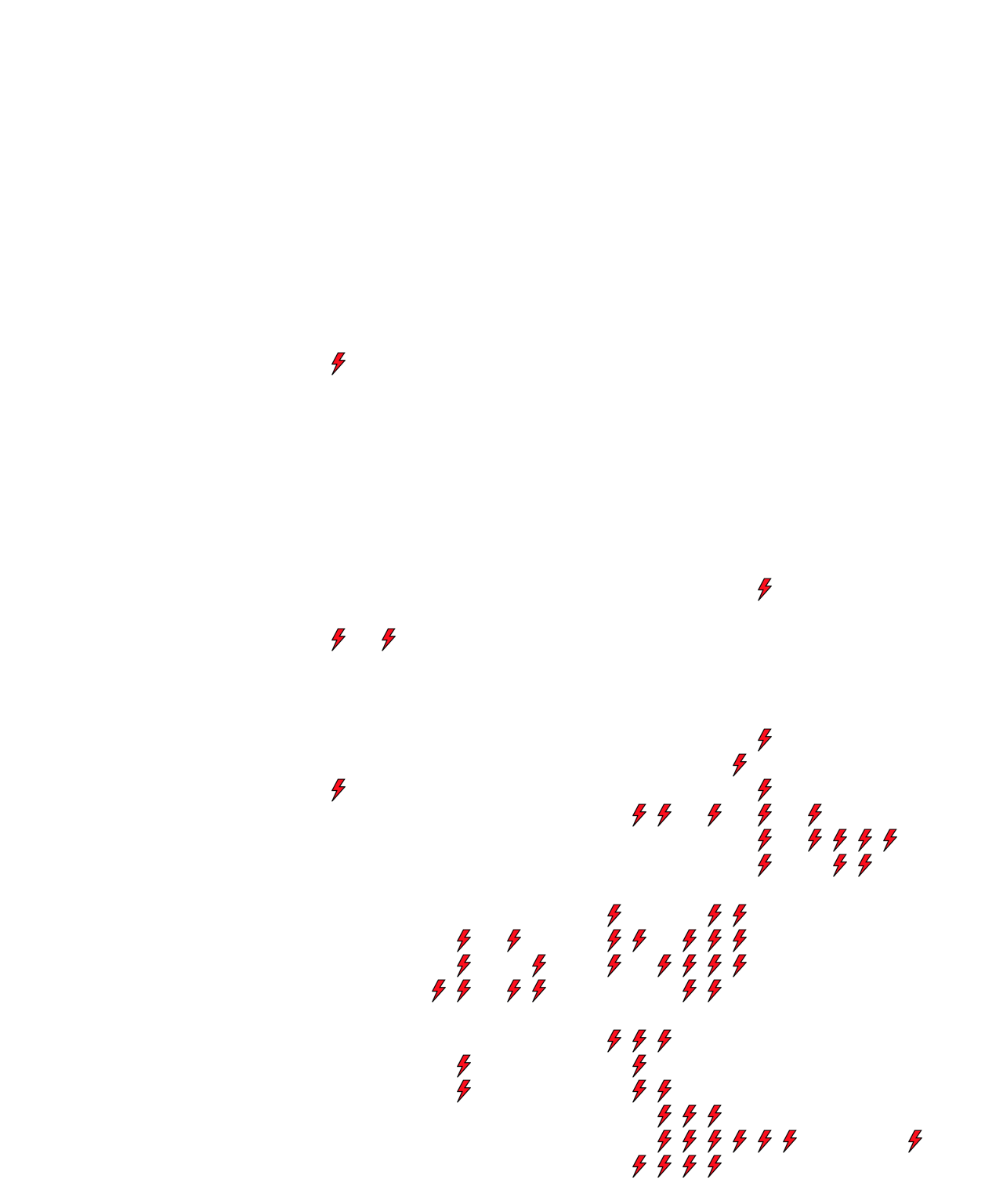 Lighthing Layer