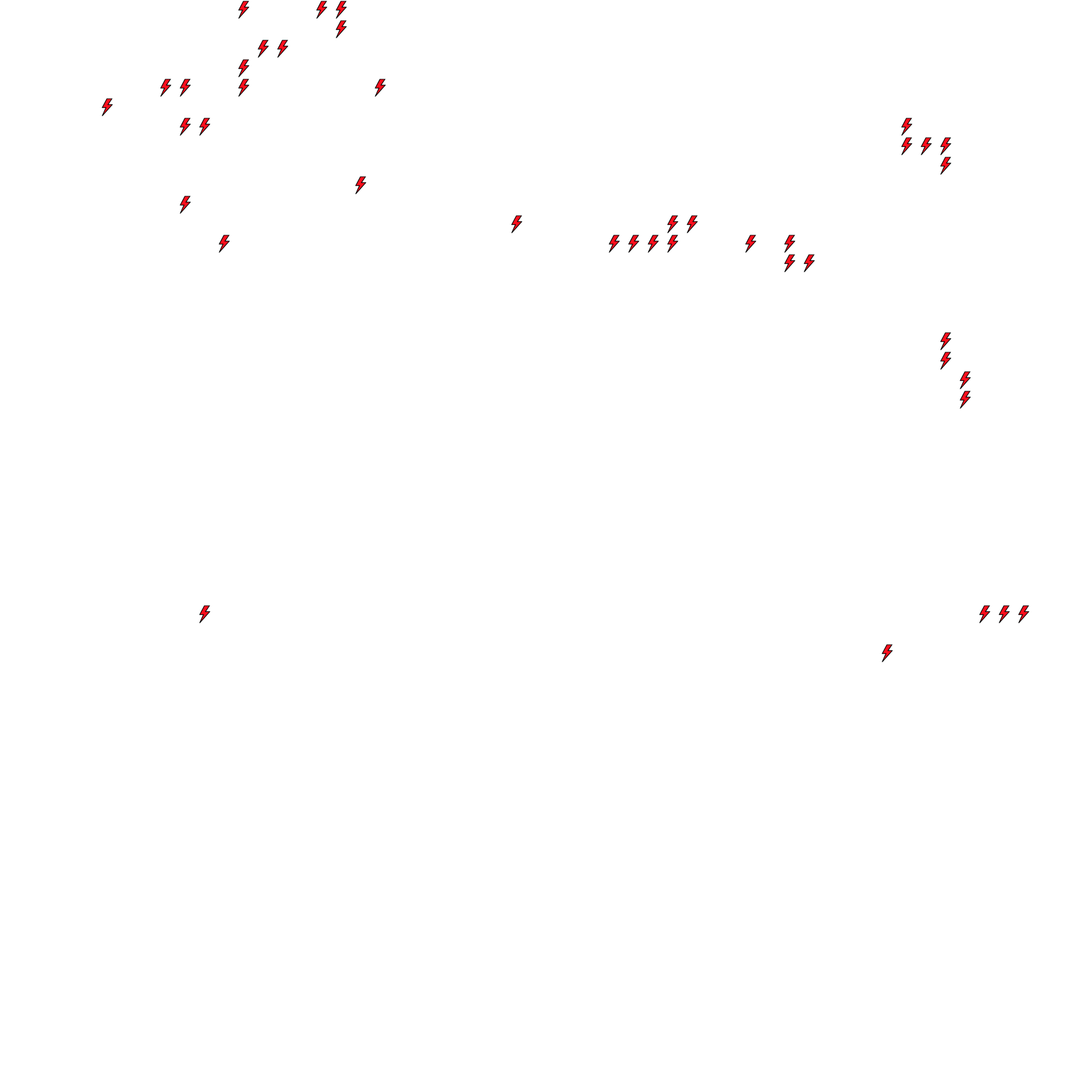 Lighthing Layer