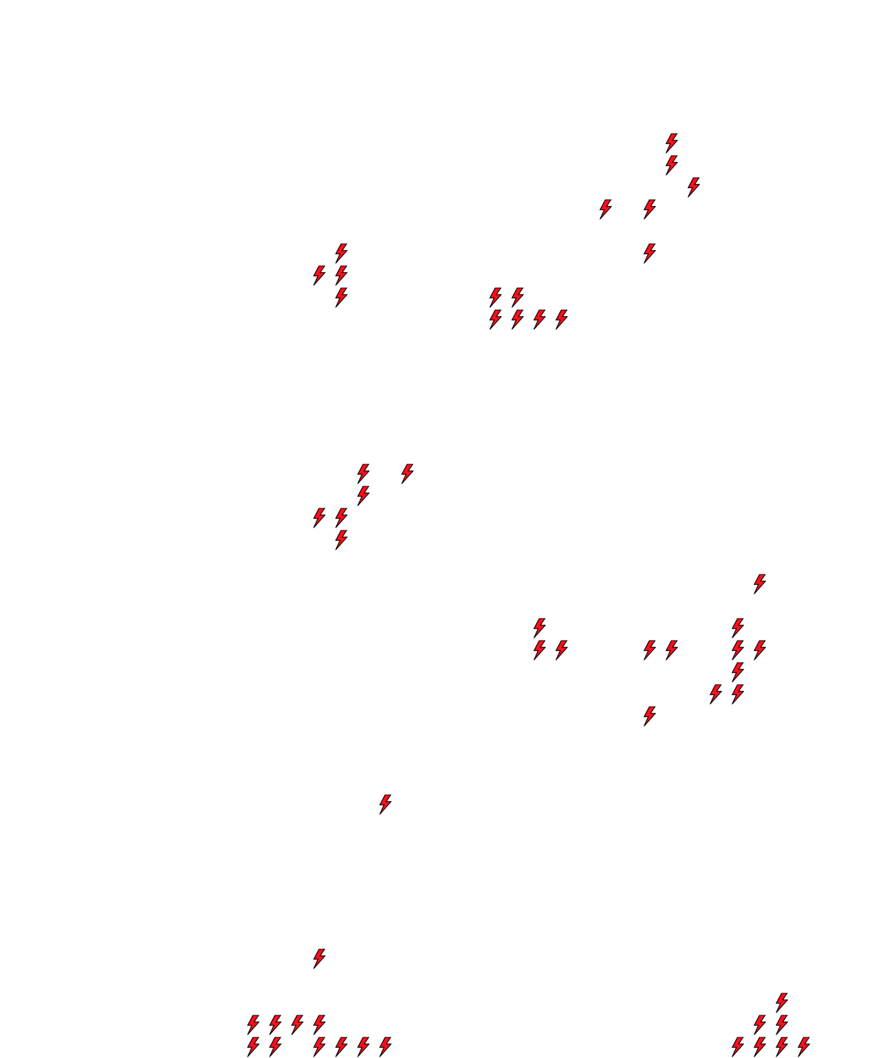 Lighthing Layer