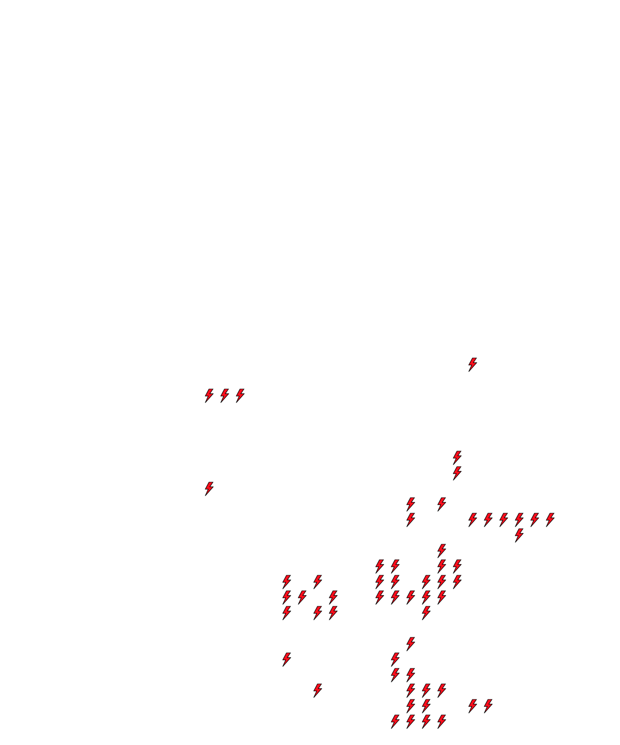 Lighthing Layer