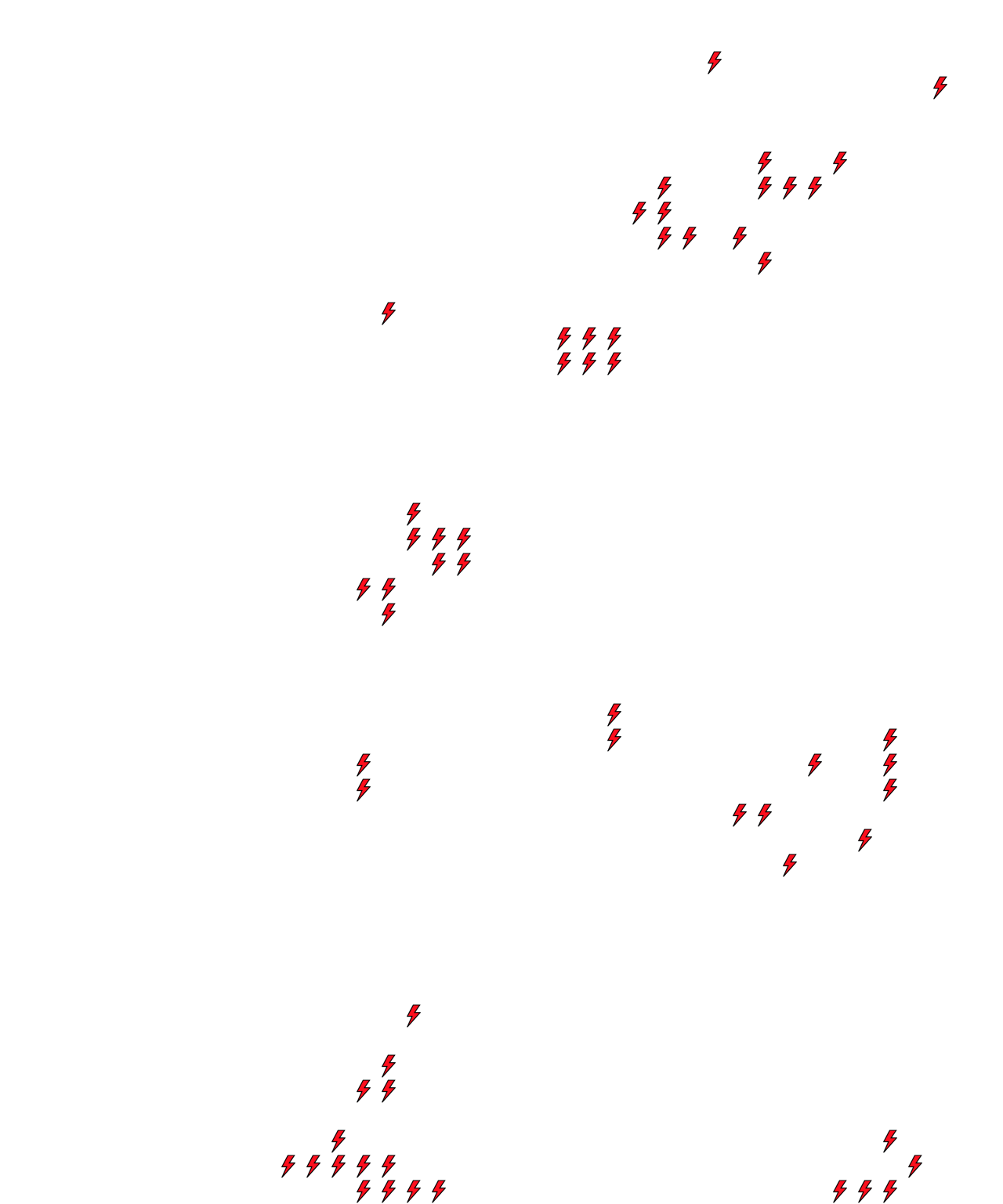 Lighthing Layer