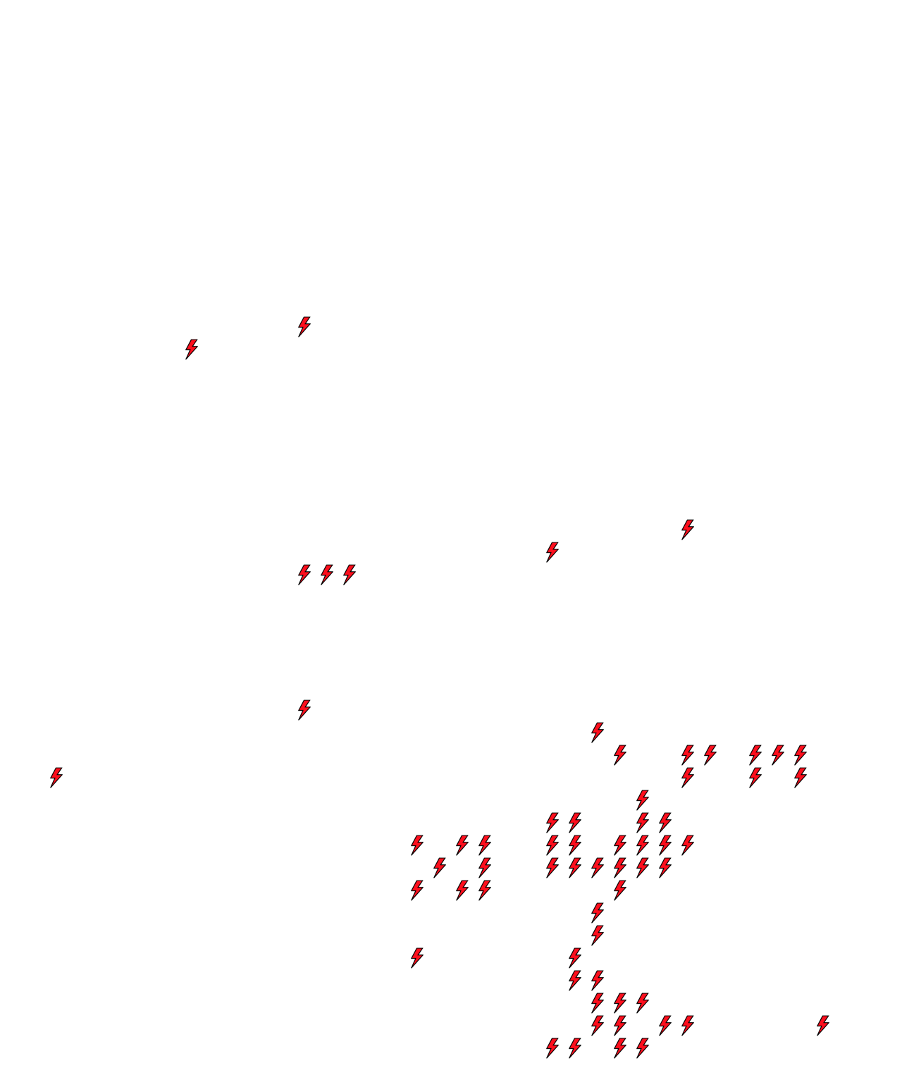Lighthing Layer