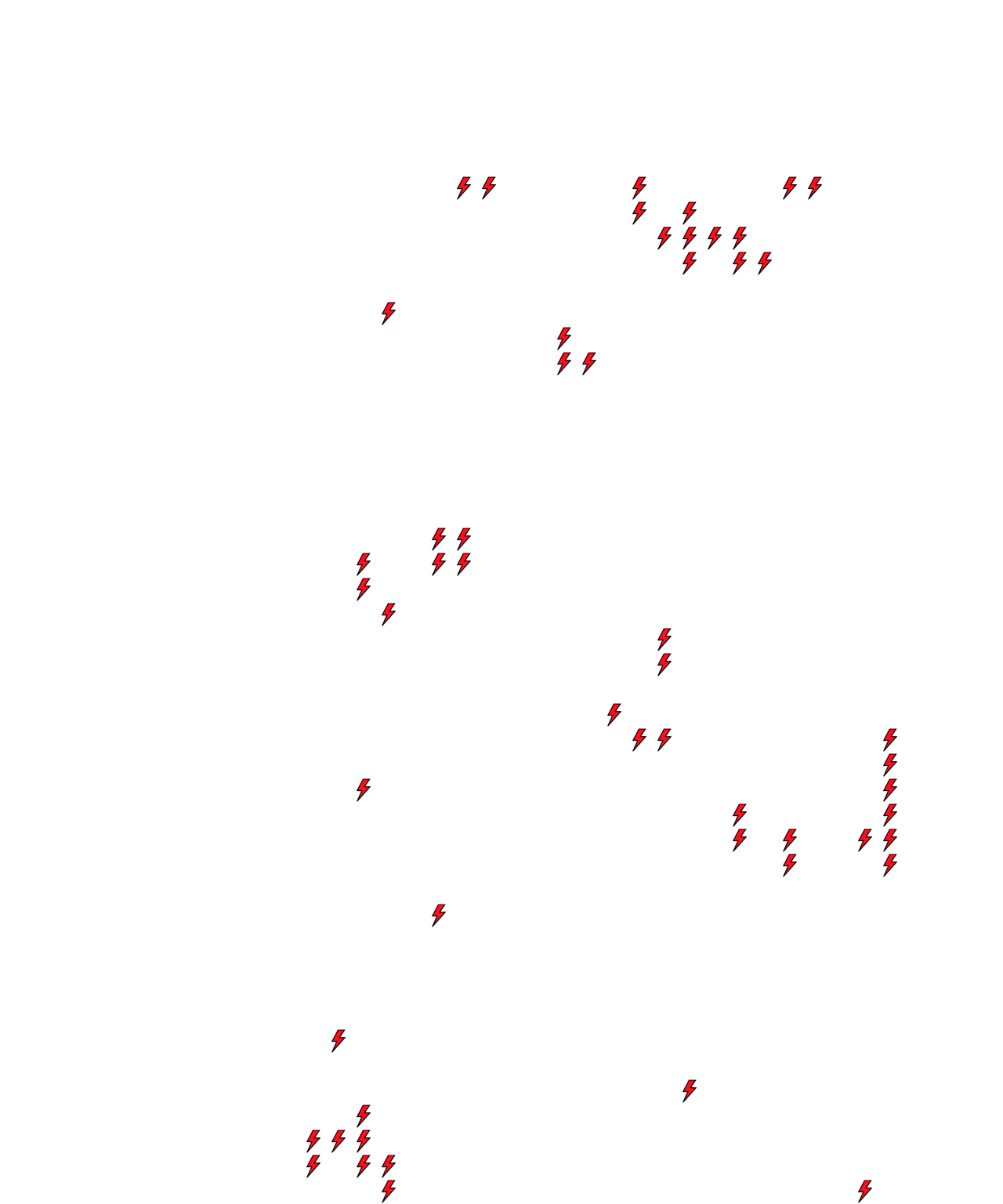 Lighthing Layer