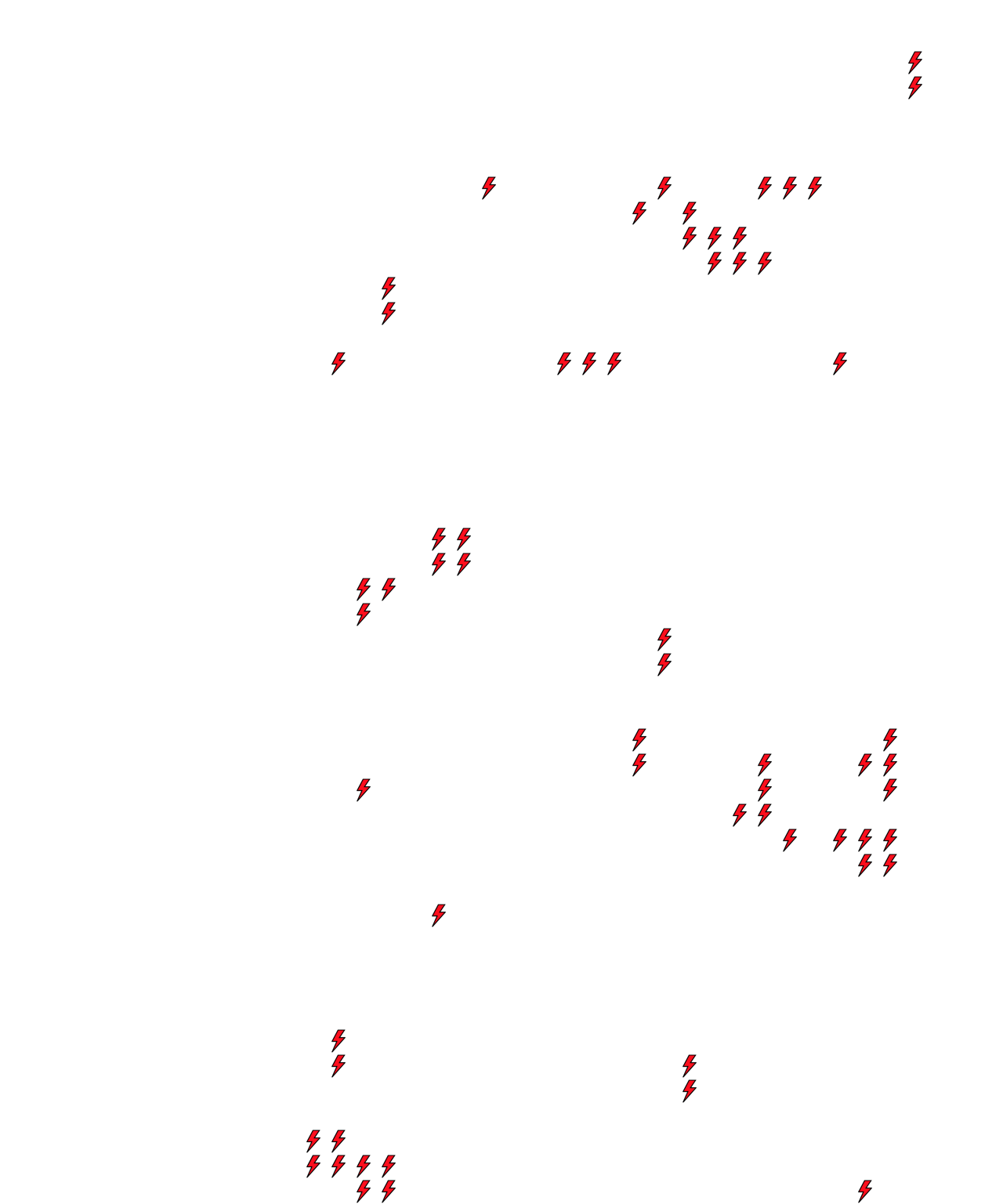 Lighthing Layer