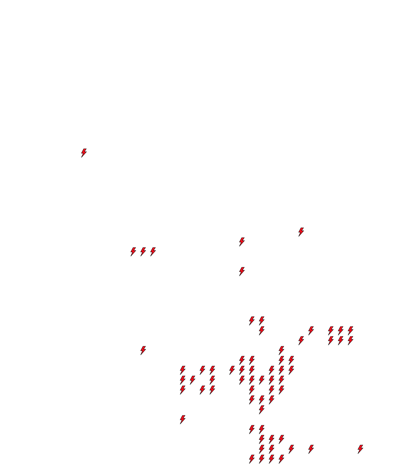 Lighthing Layer