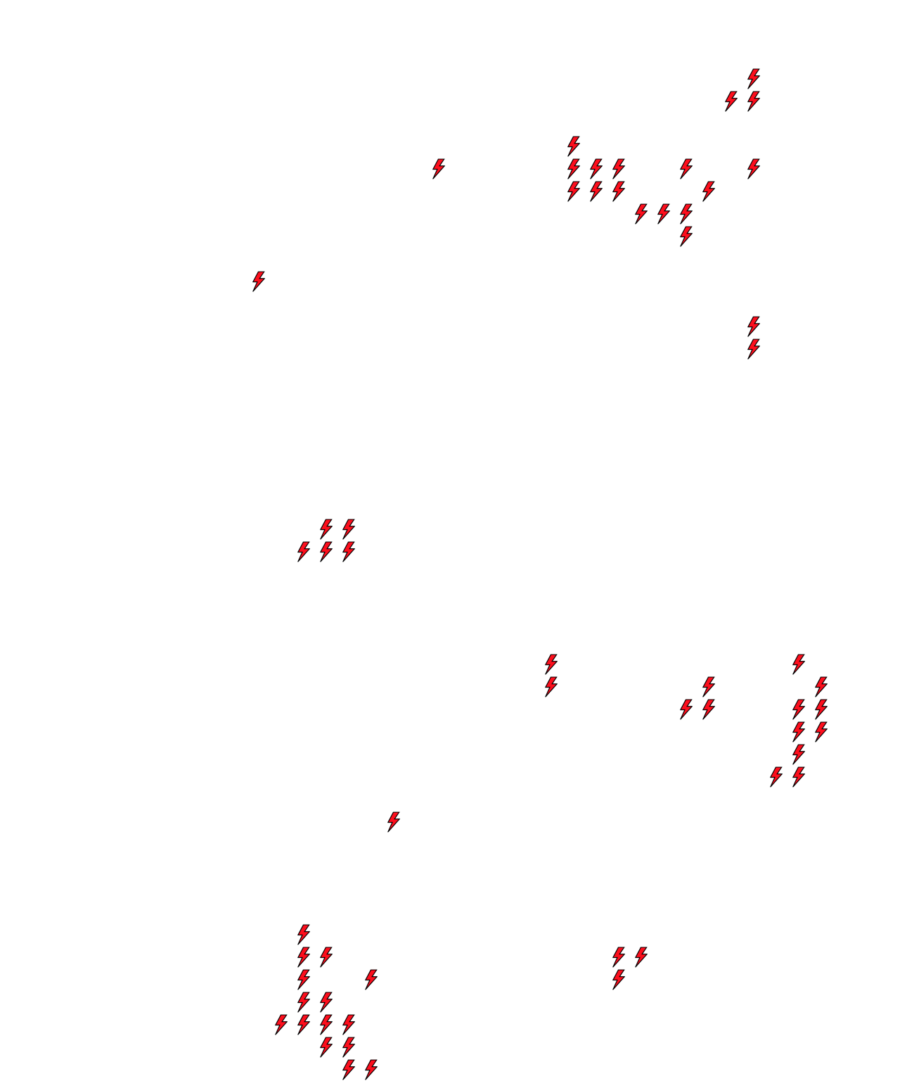 Lighthing Layer