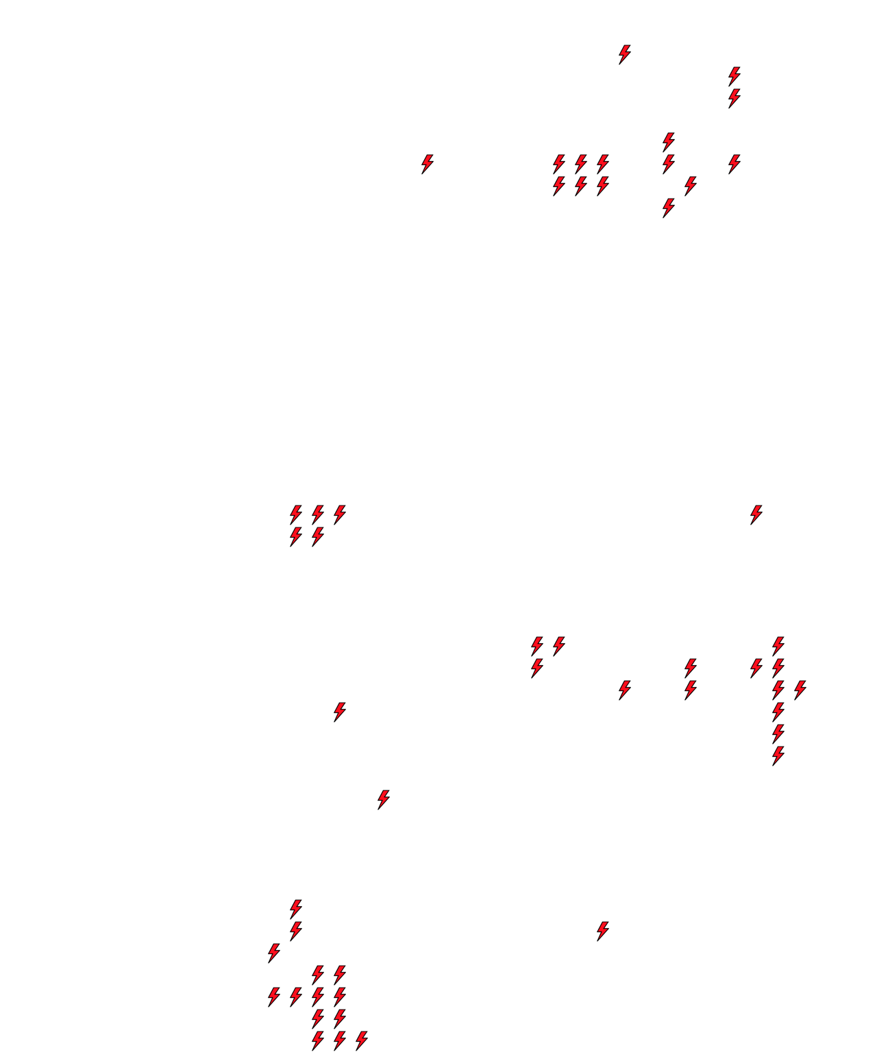 Lighthing Layer