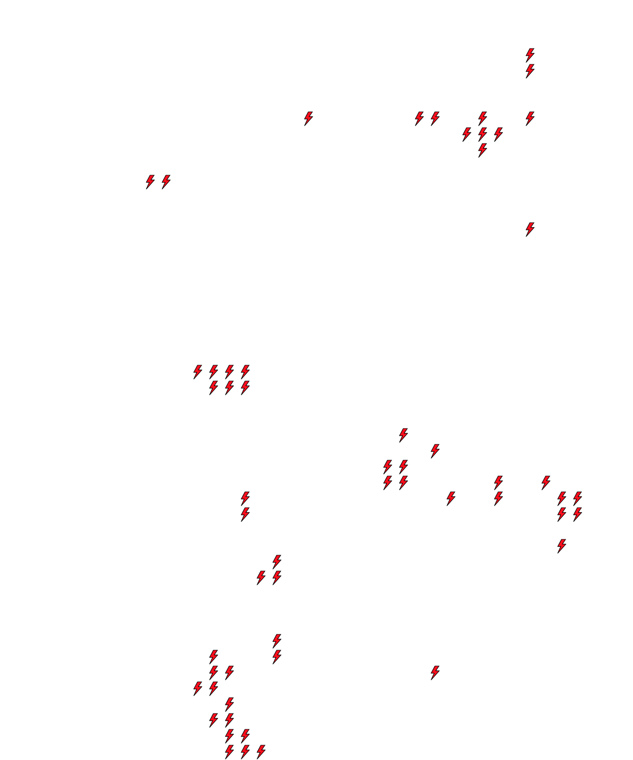 Lighthing Layer