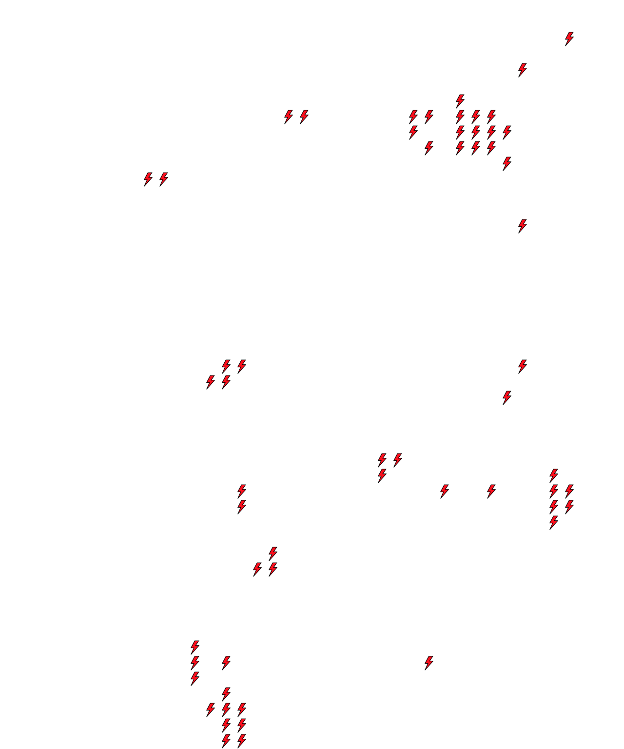 Lighthing Layer