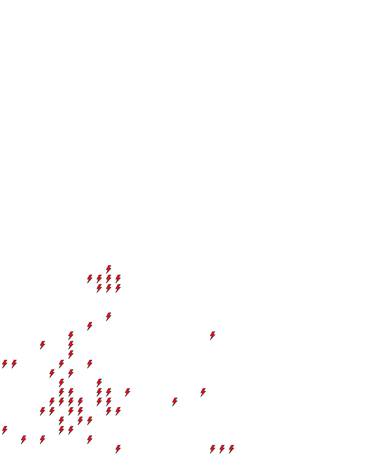 Lighthing Layer