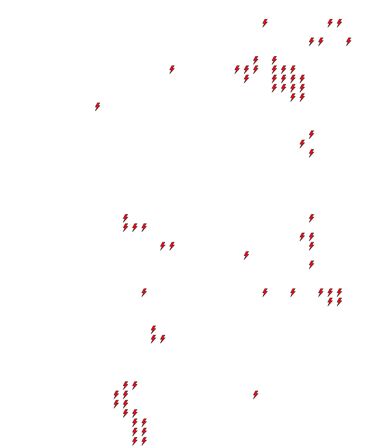 Lighthing Layer