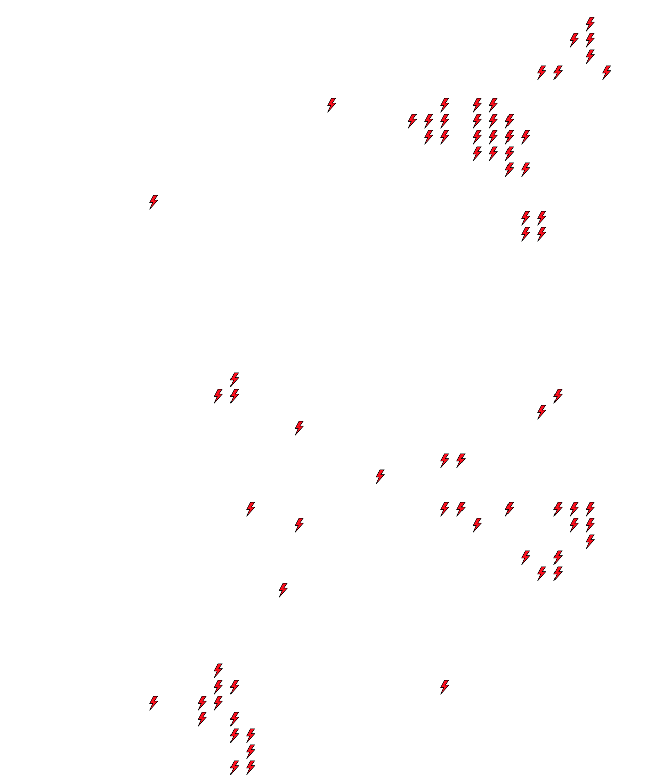 Lighthing Layer