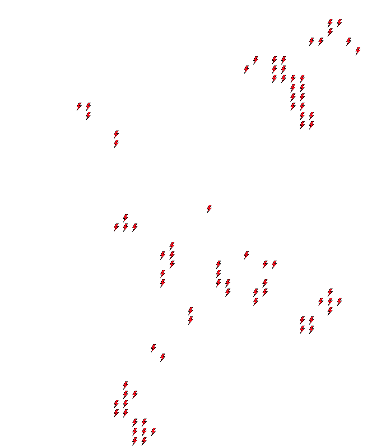 Lighthing Layer