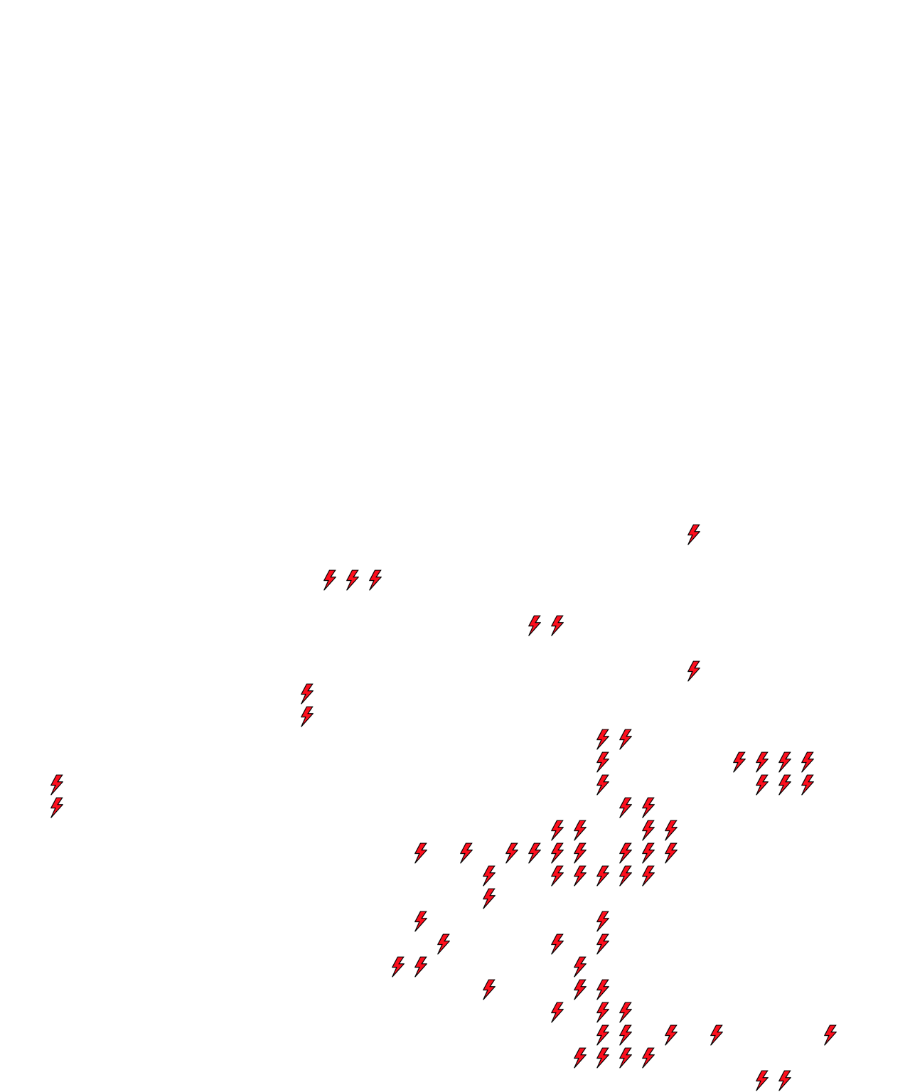Lighthing Layer