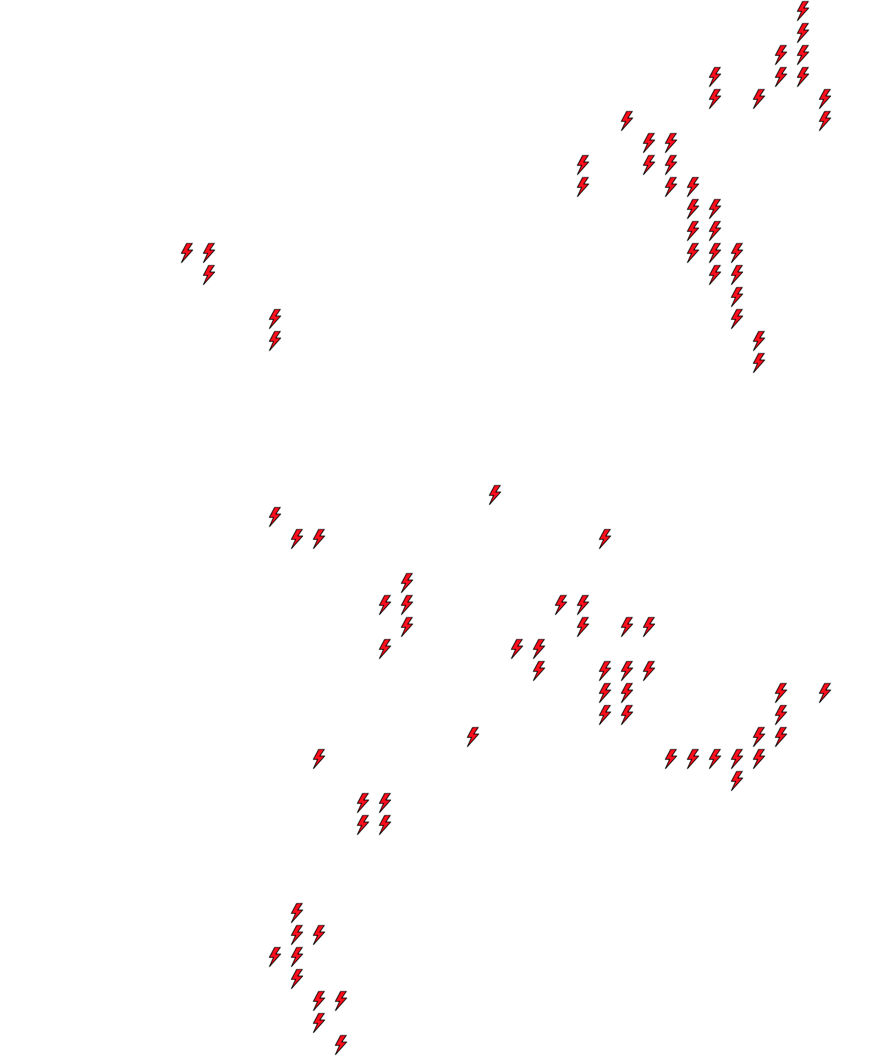 Lighthing Layer