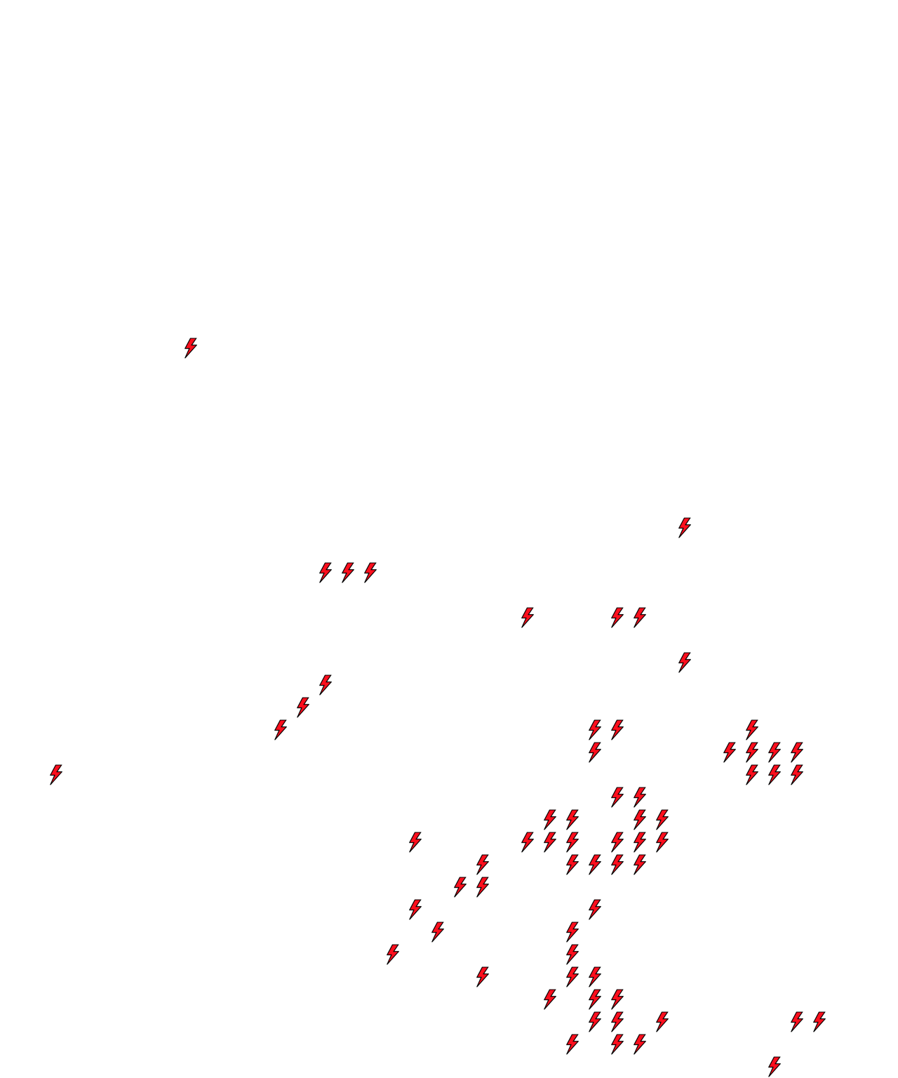 Lighthing Layer