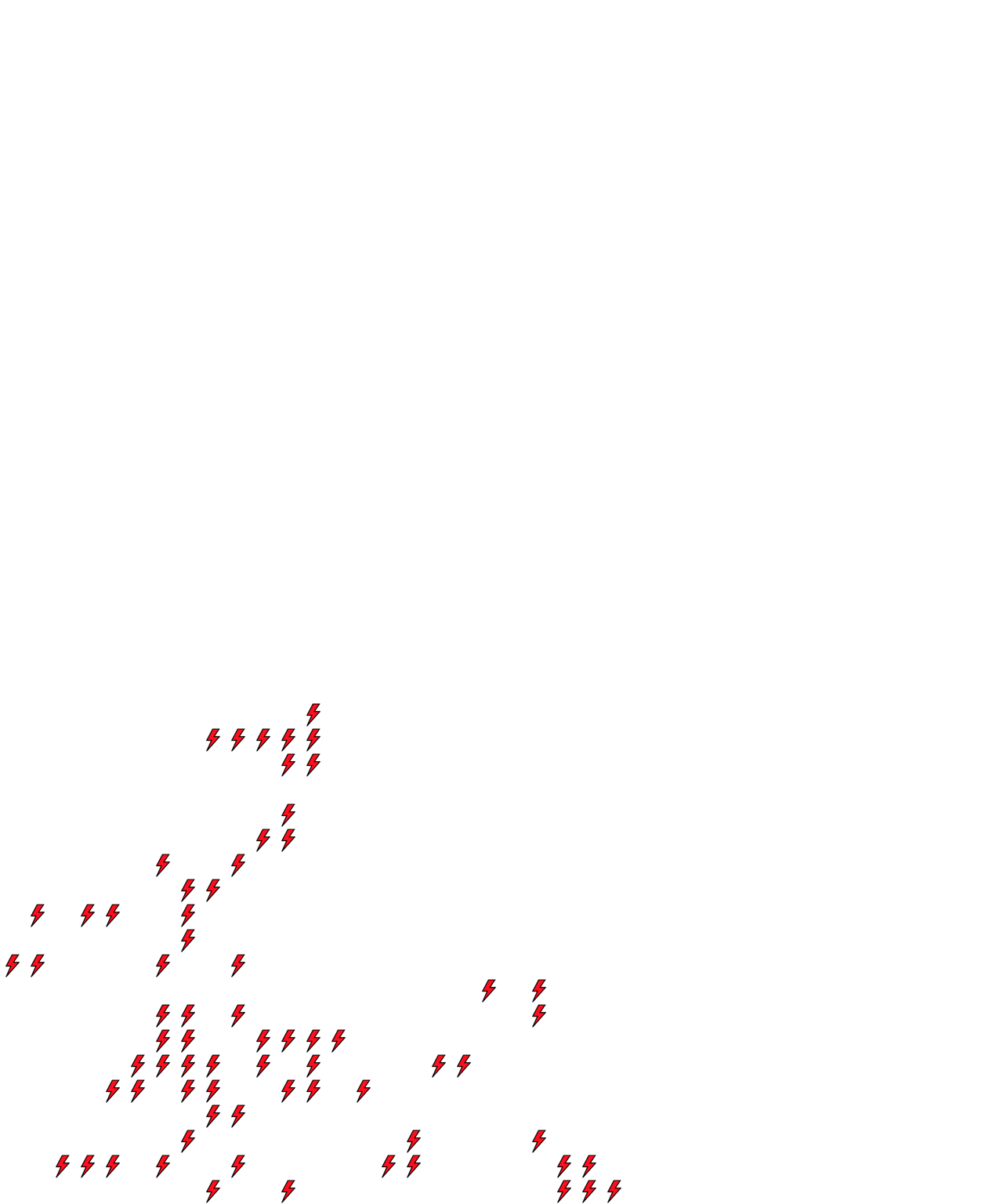 Lighthing Layer