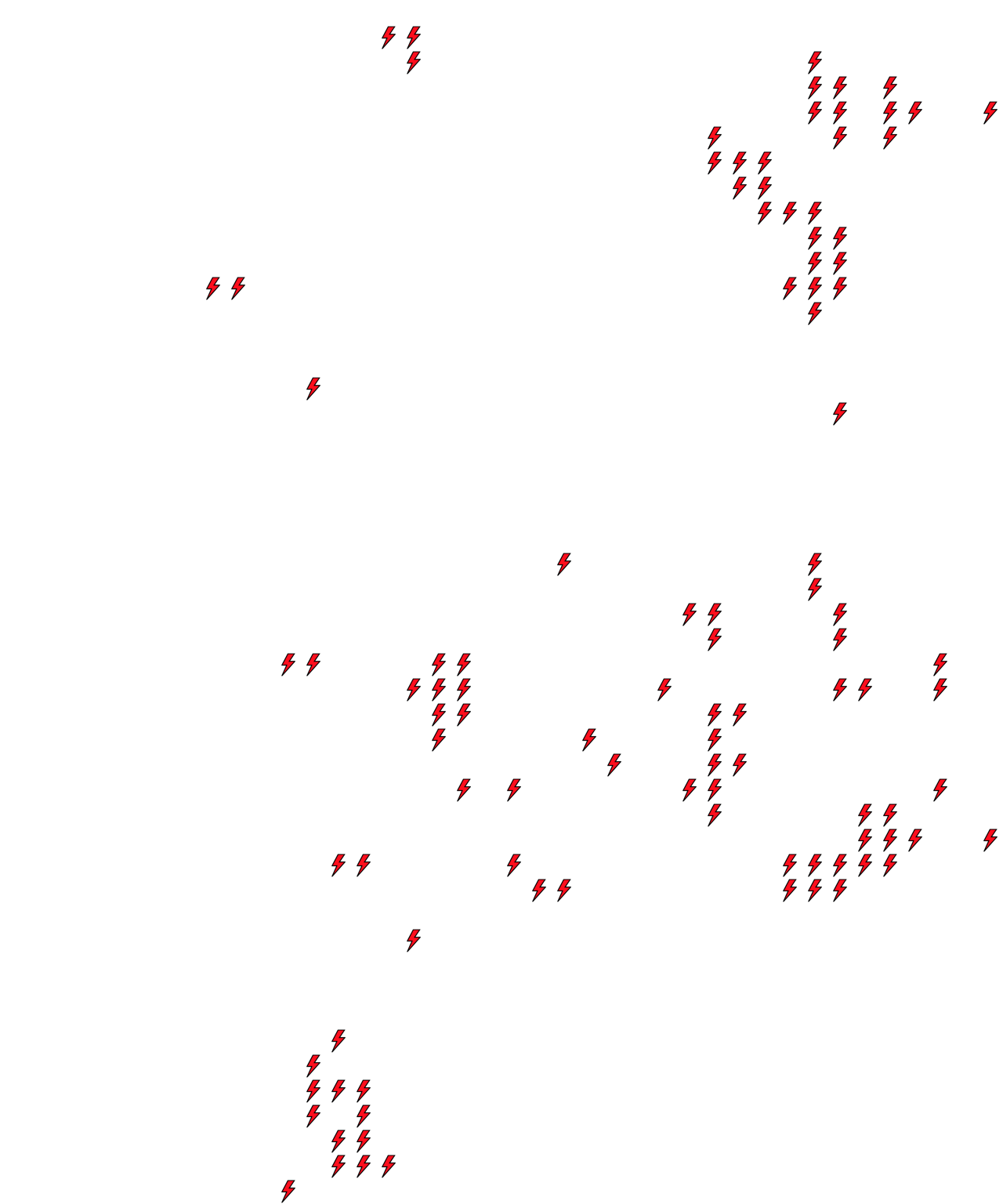 Lighthing Layer
