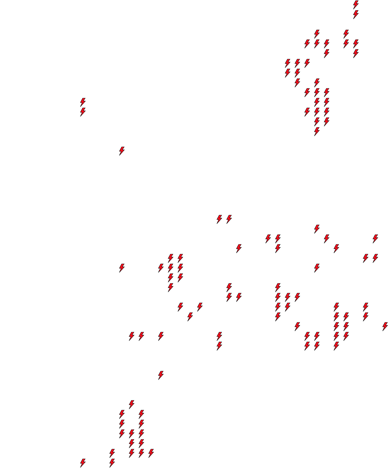 Lighthing Layer
