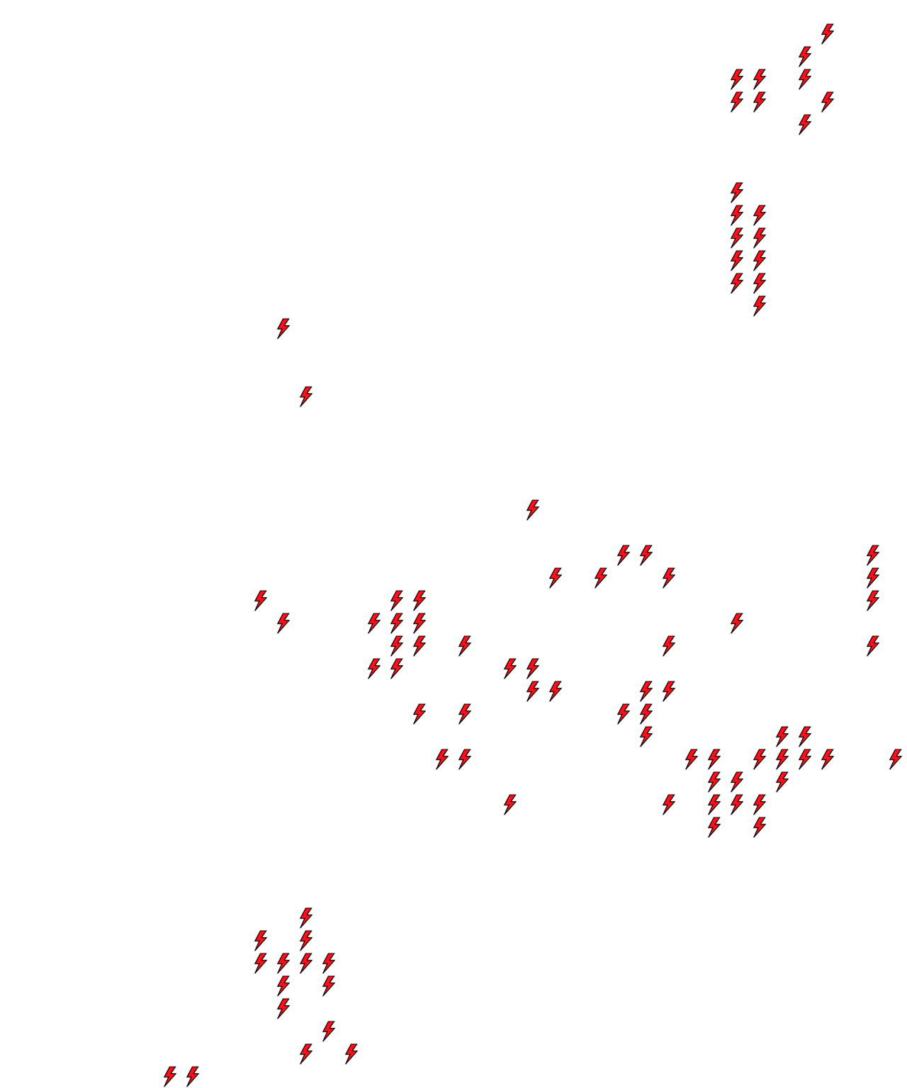 Lighthing Layer