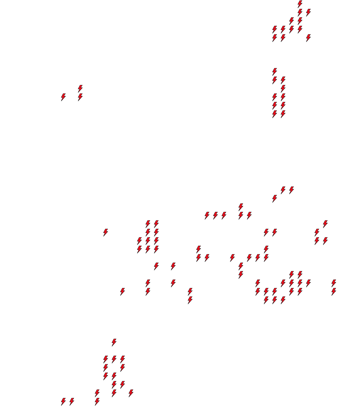 Lighthing Layer