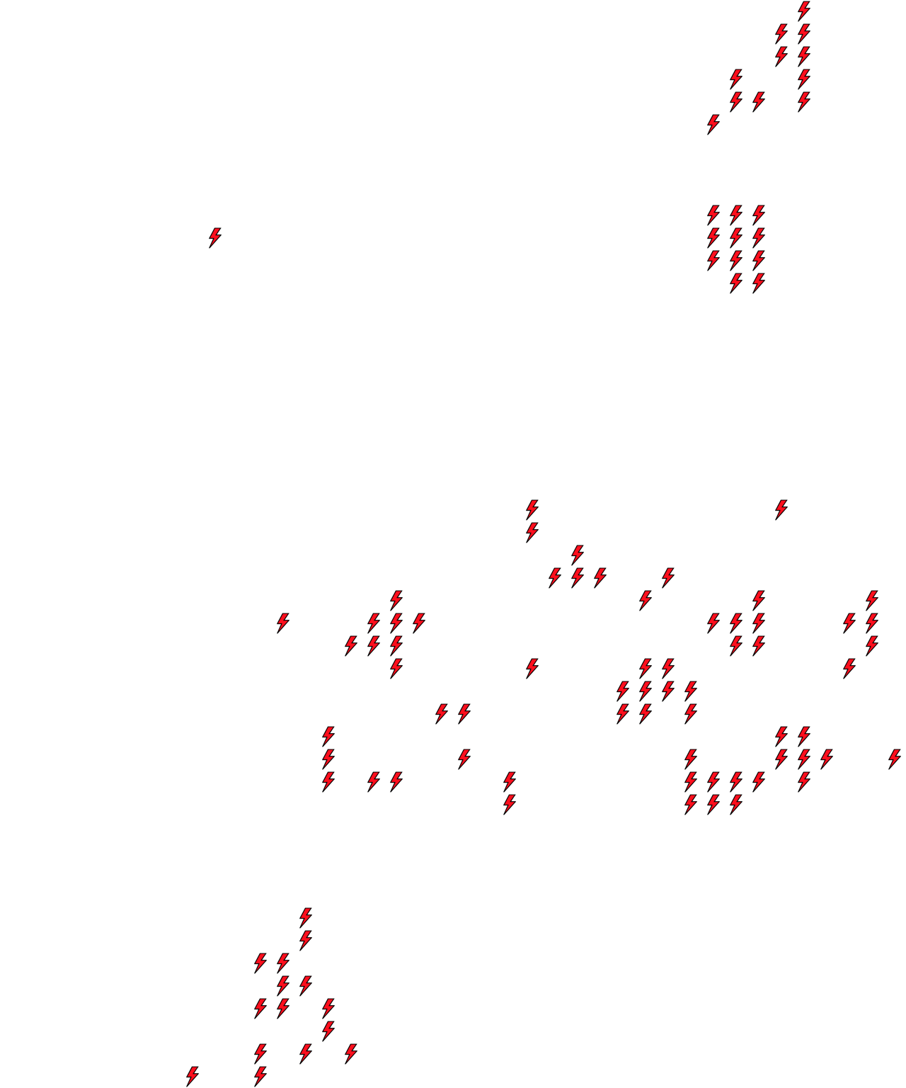 Lighthing Layer