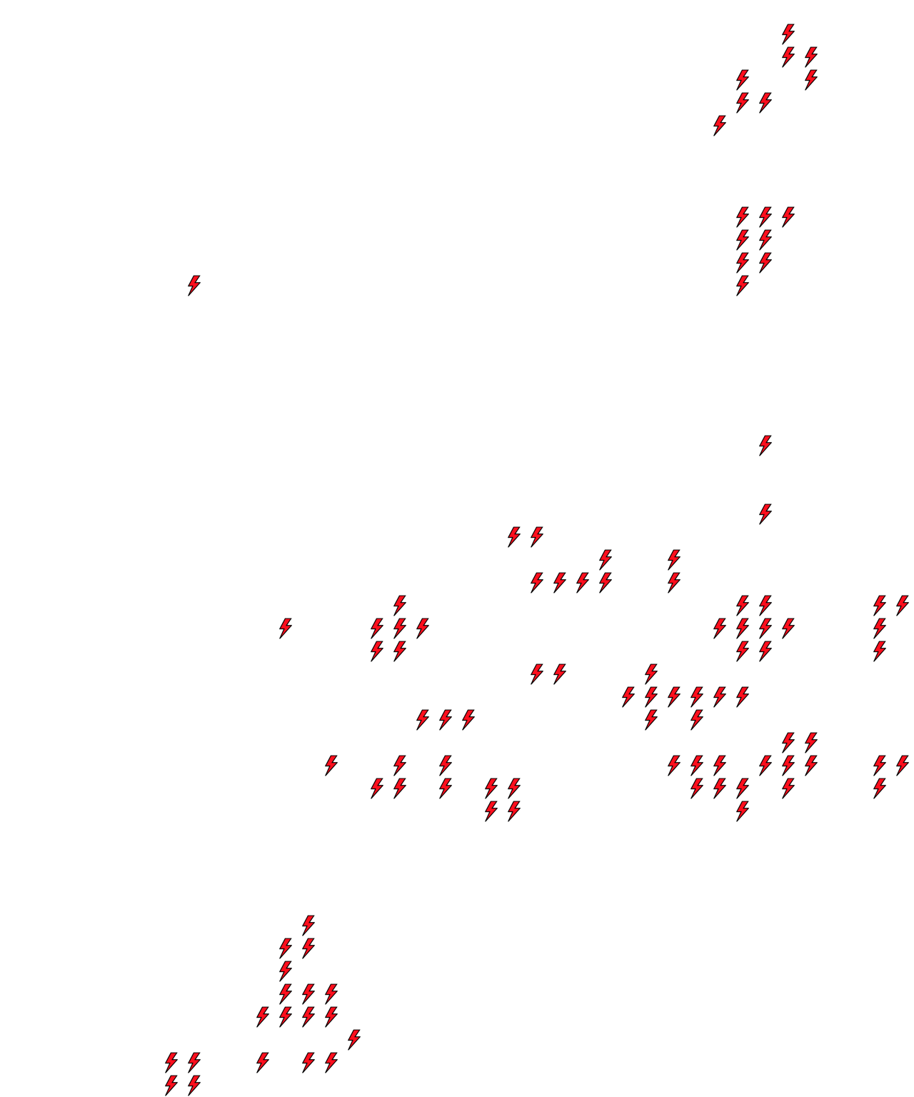 Lighthing Layer