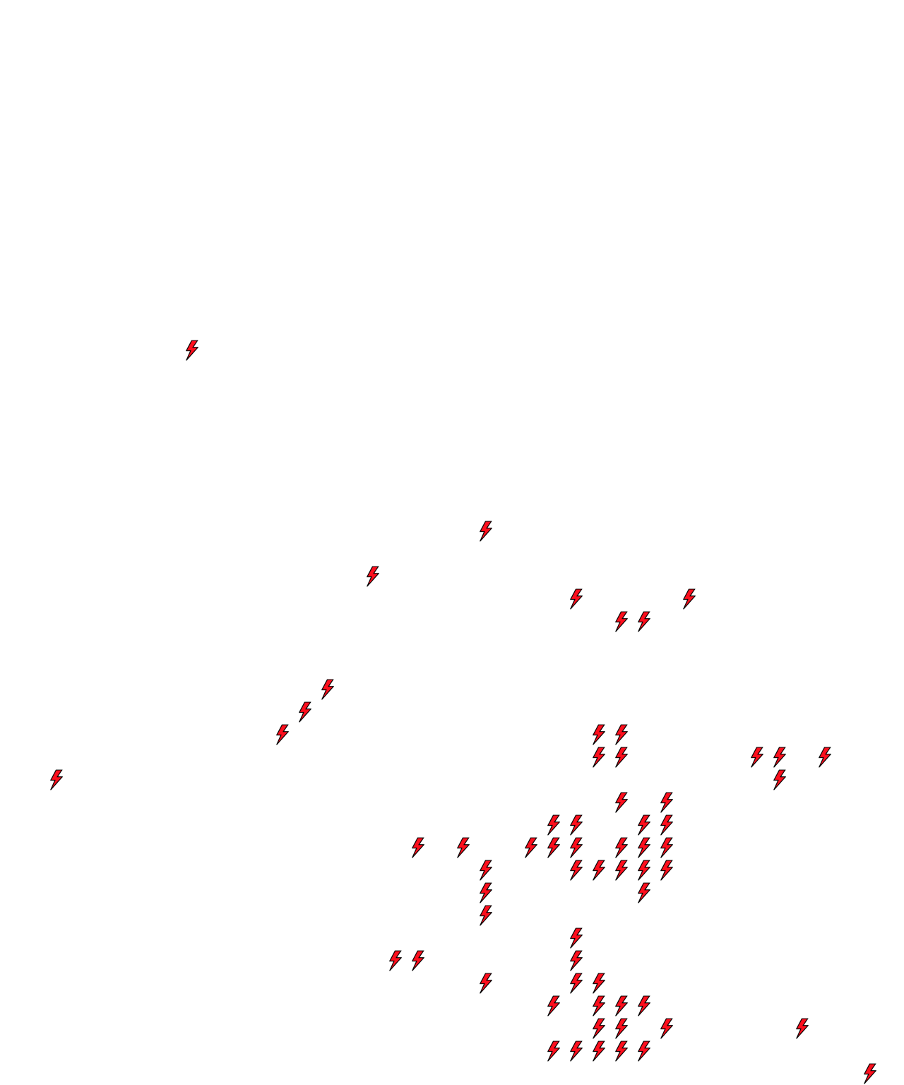 Lighthing Layer