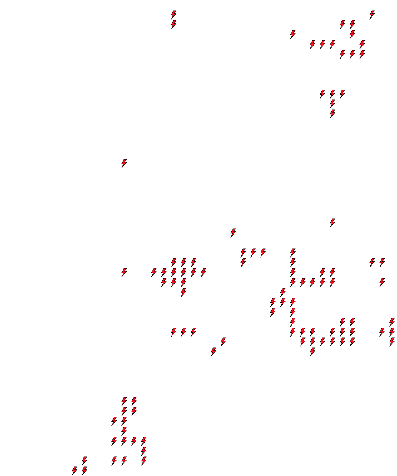 Lighthing Layer