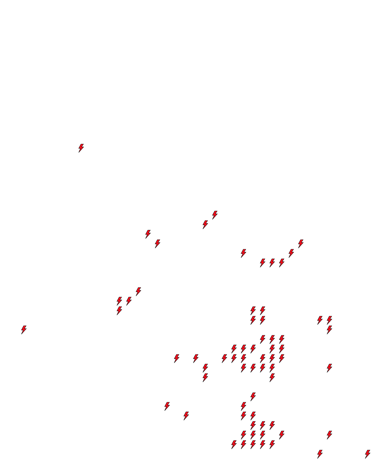 Lighthing Layer