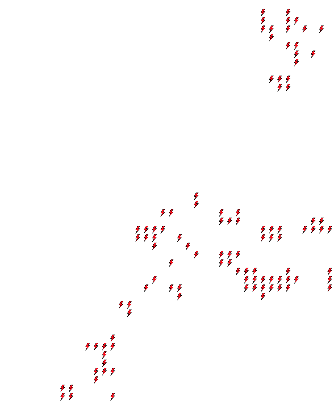 Lighthing Layer