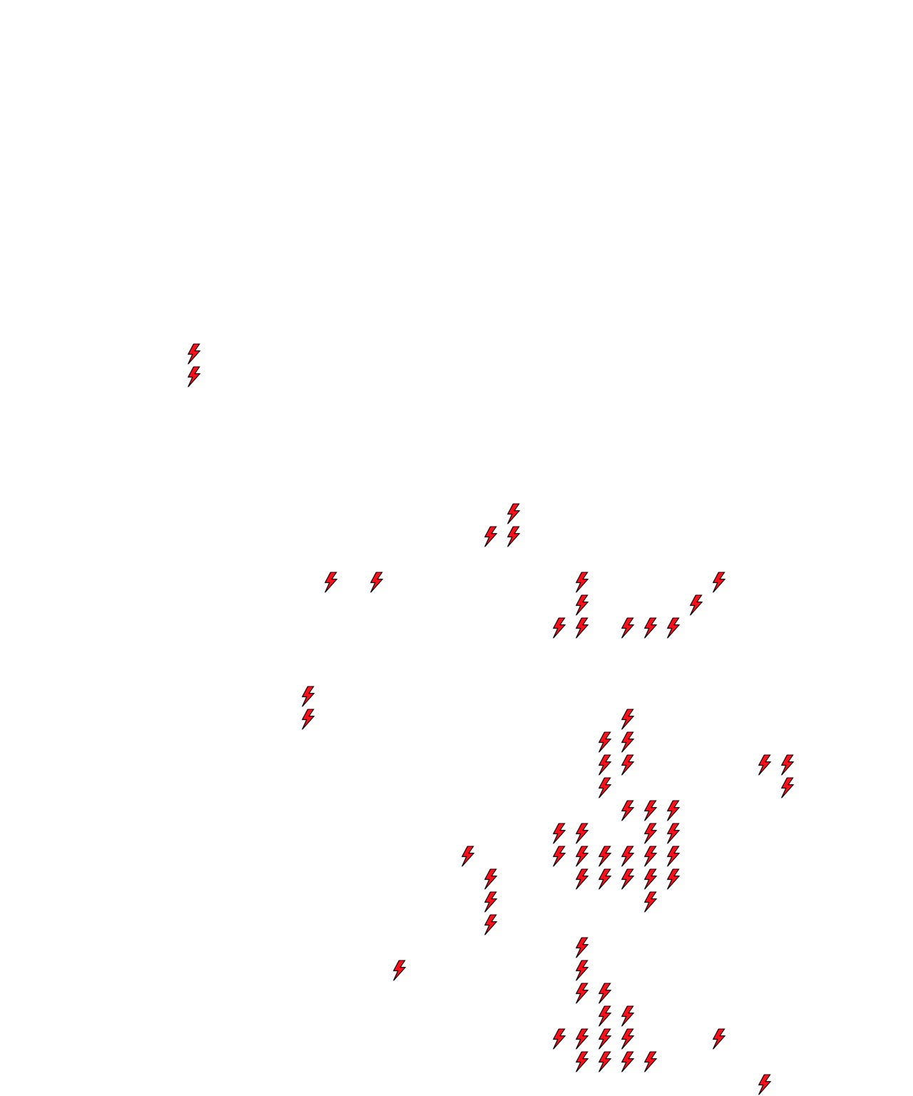 Lighthing Layer