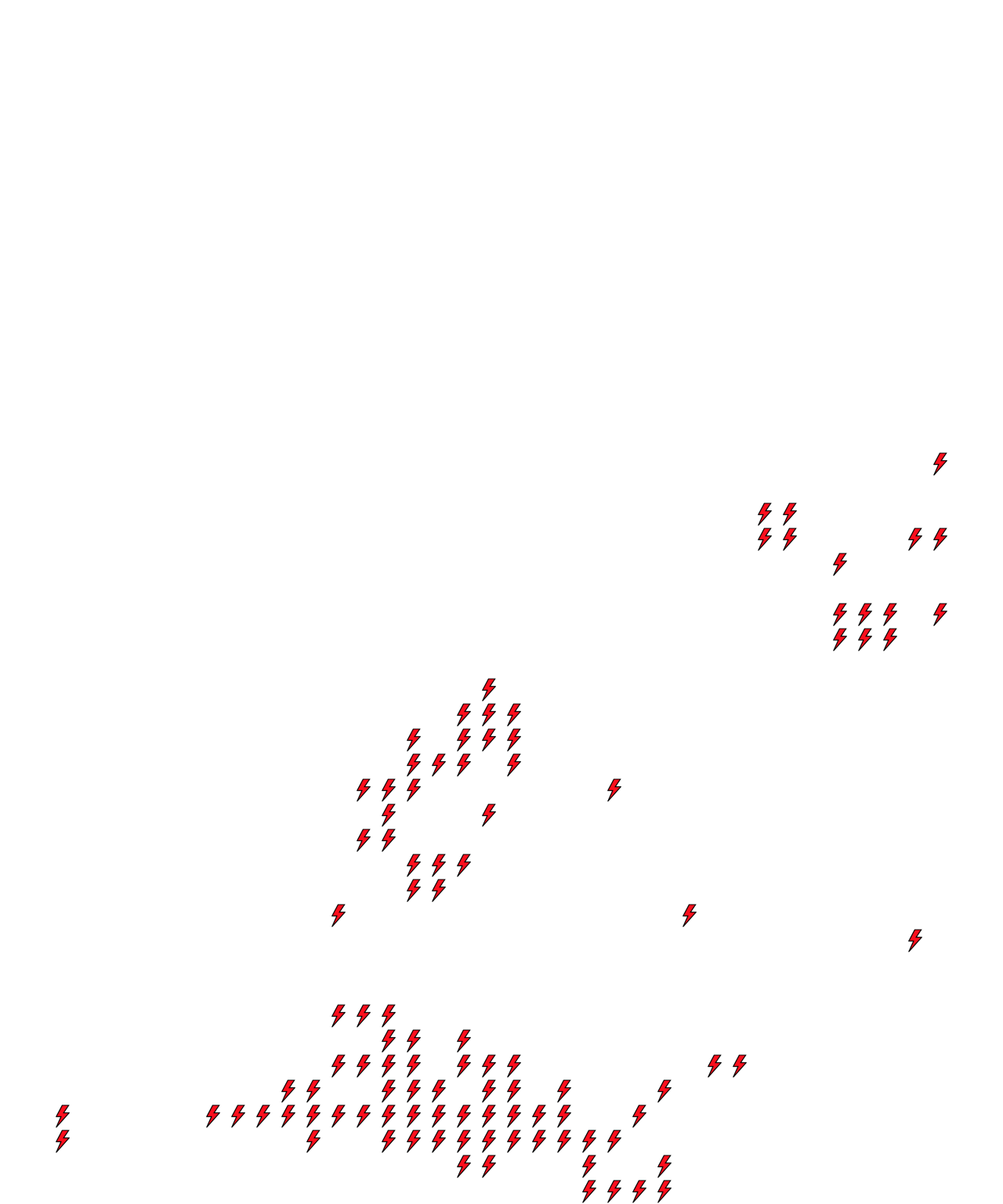 Lighthing Layer
