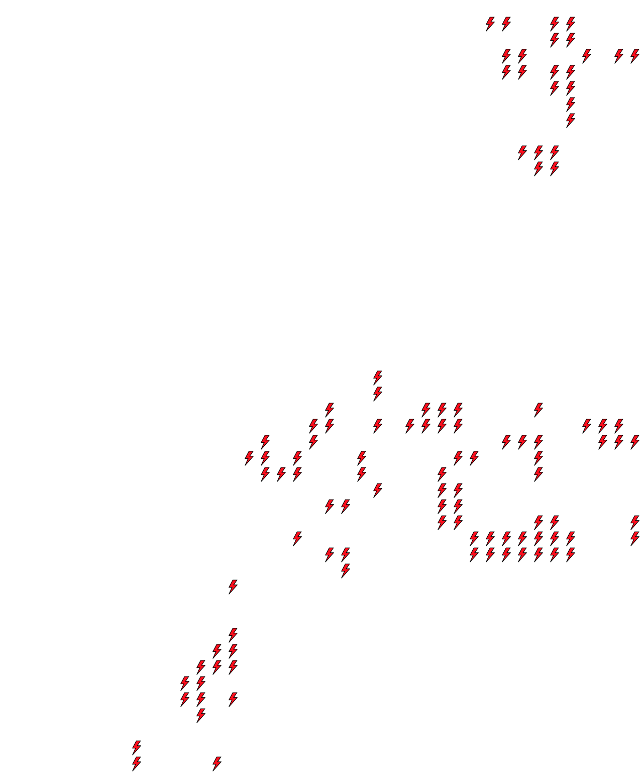 Lighthing Layer