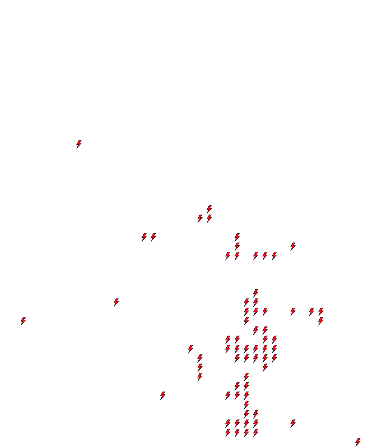 Lighthing Layer