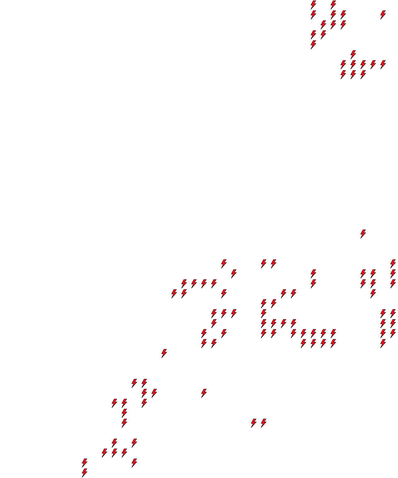 Lighthing Layer
