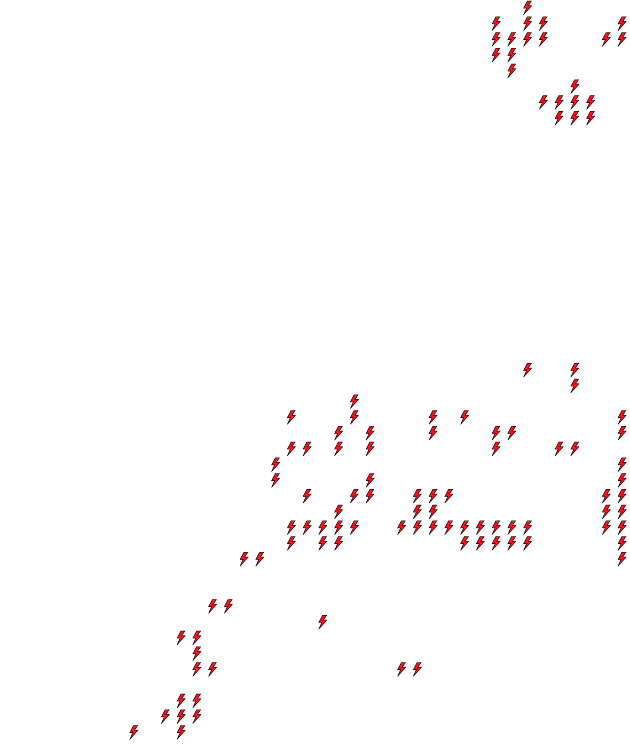 Lighthing Layer