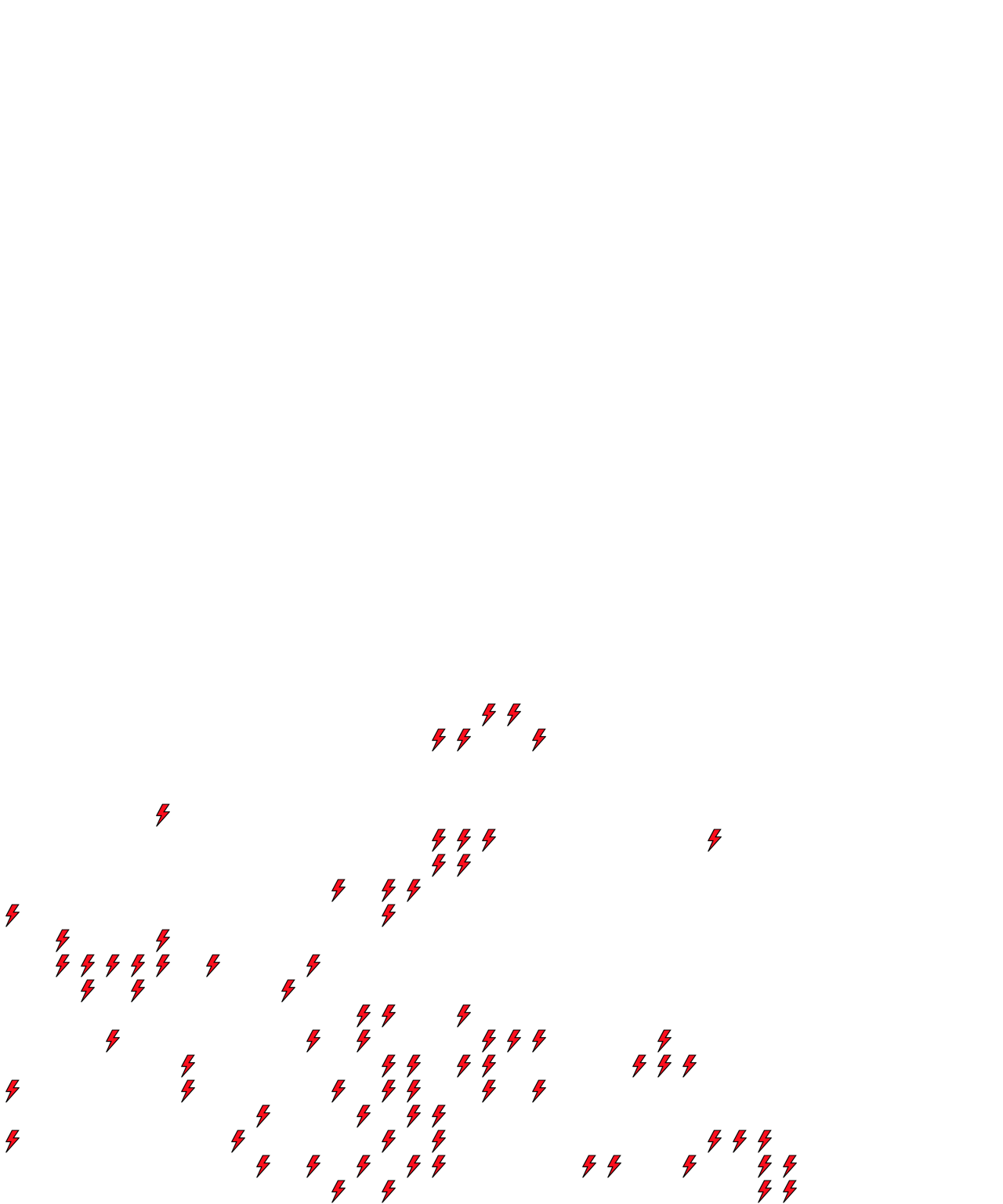 Lighthing Layer
