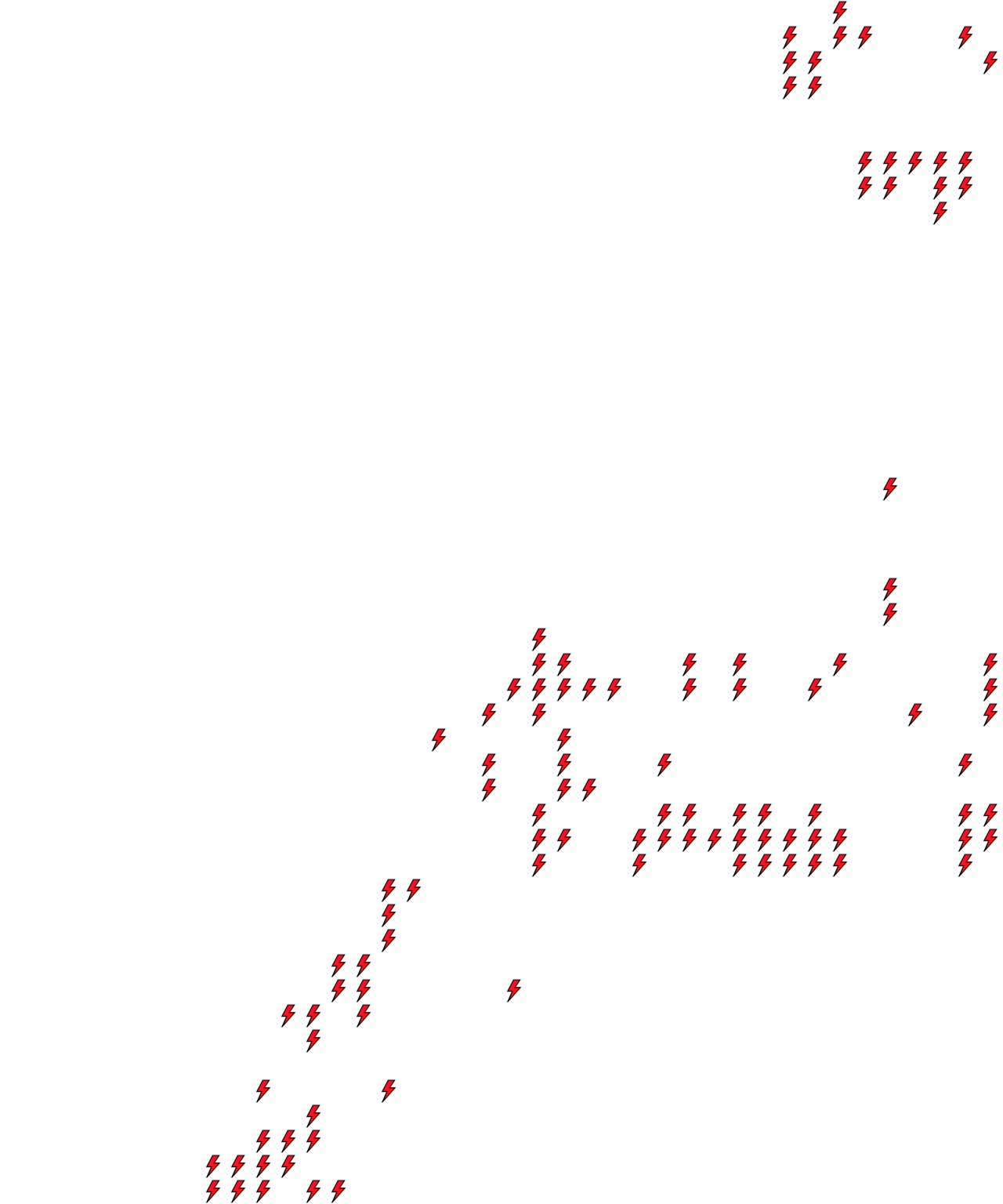 Lighthing Layer