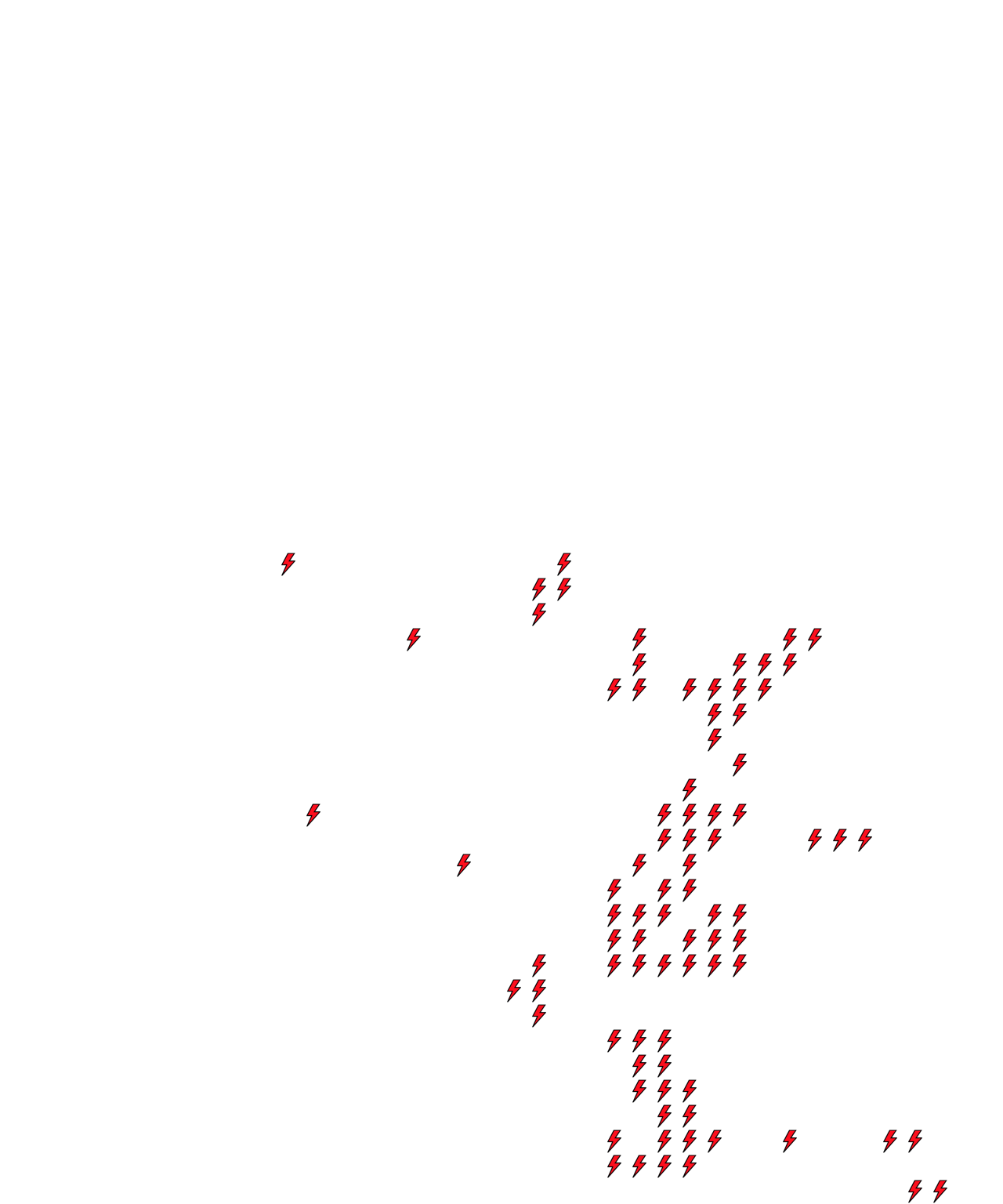 Lighthing Layer