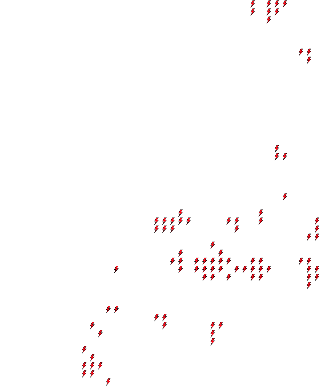 Lighthing Layer