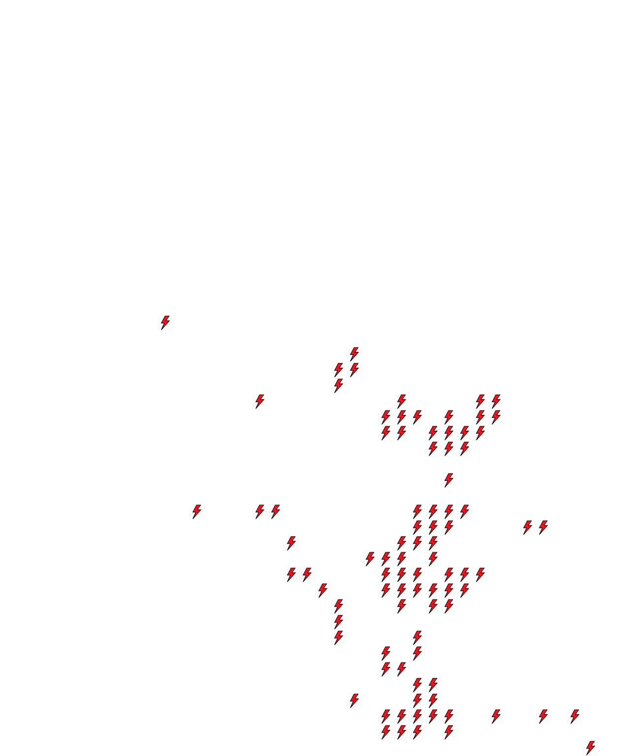 Lighthing Layer