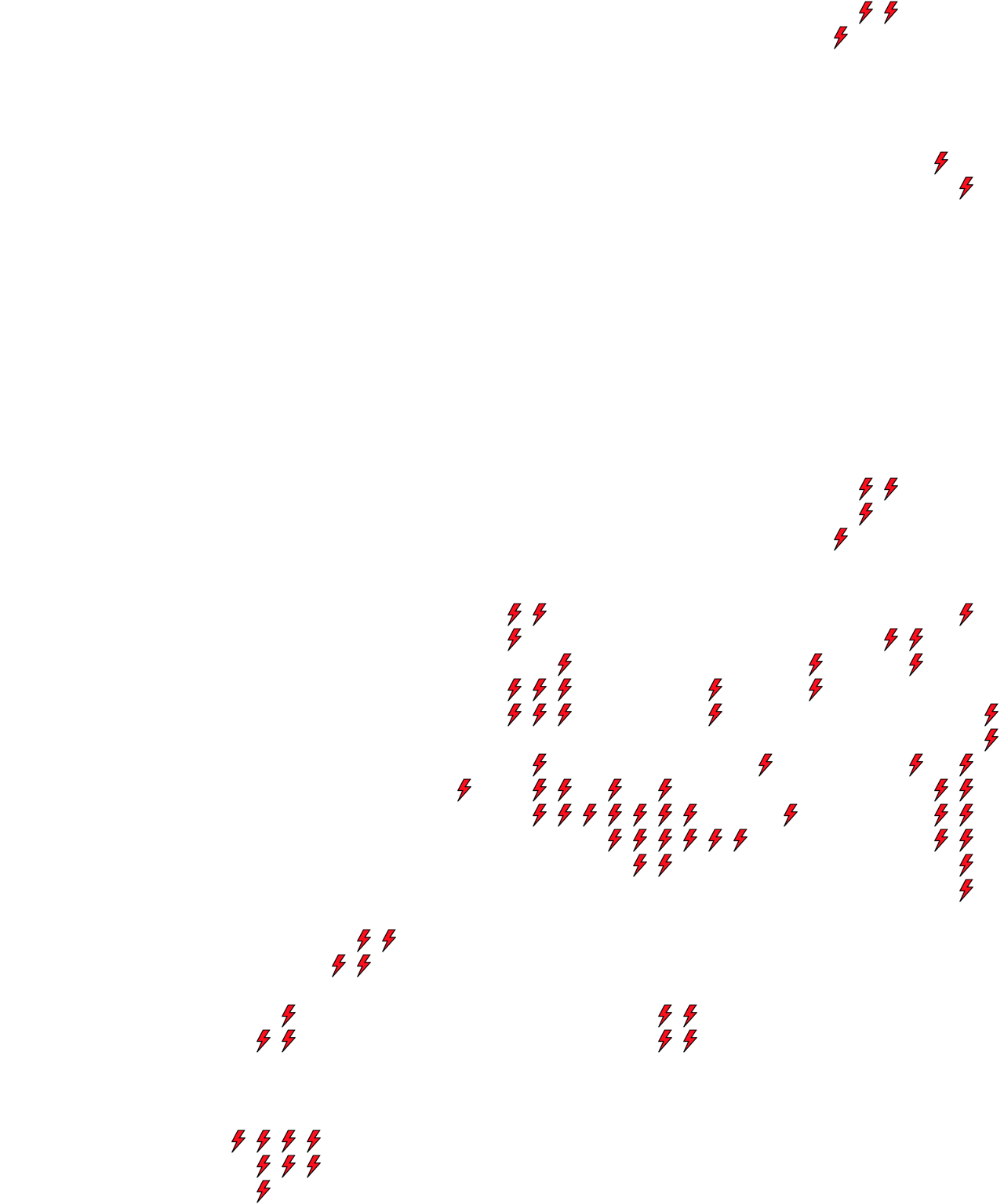 Lighthing Layer