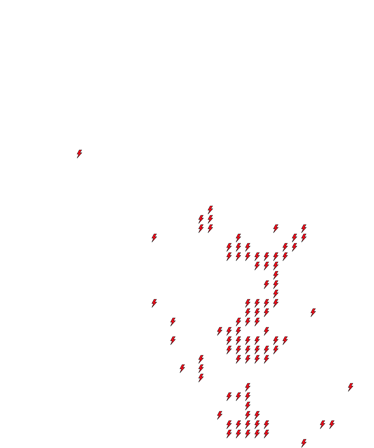 Lighthing Layer